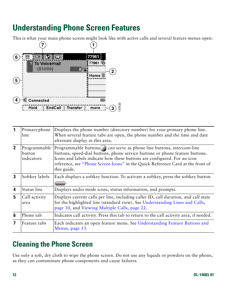 Understanding phone screen features, Cleaning the phone screen | Cisco IP Phone 7961G User Manual | Page 20 / 90