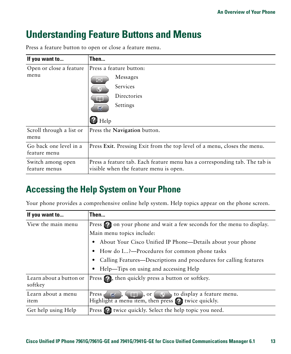 Understanding feature buttons and menus, Accessing the help system on your phone, Understanding feature buttons and | Cisco IP Phone 7961G User Manual | Page 21 / 90