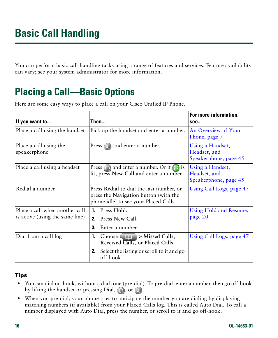 Basic call handling, Placing a call-basic options, Placing a call—basic options | Cisco IP Phone 7961G User Manual | Page 24 / 90