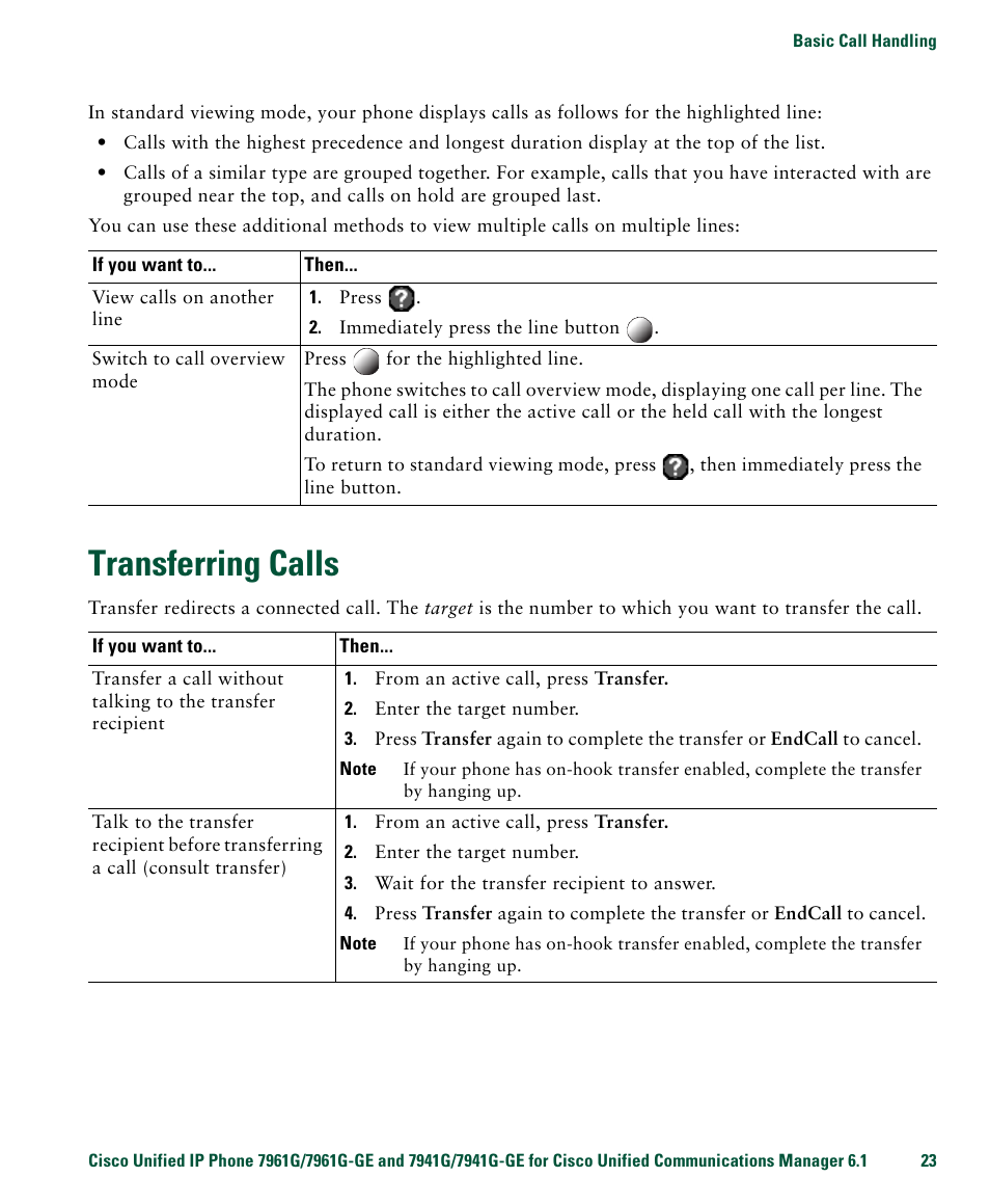 Transferring calls | Cisco IP Phone 7961G User Manual | Page 31 / 90
