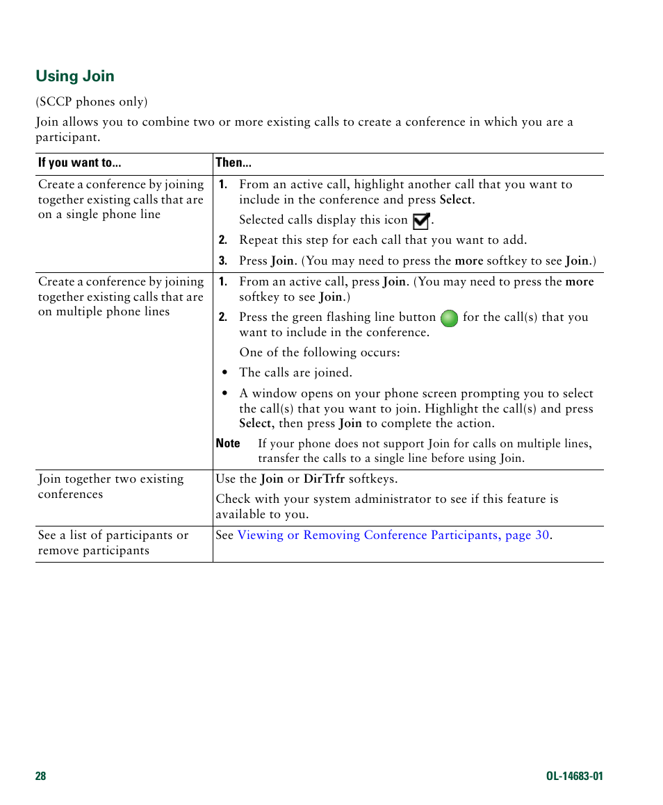 Using join | Cisco IP Phone 7961G User Manual | Page 36 / 90