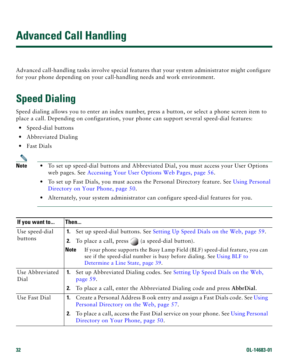 Advanced call handling, Speed dialing | Cisco IP Phone 7961G User Manual | Page 40 / 90