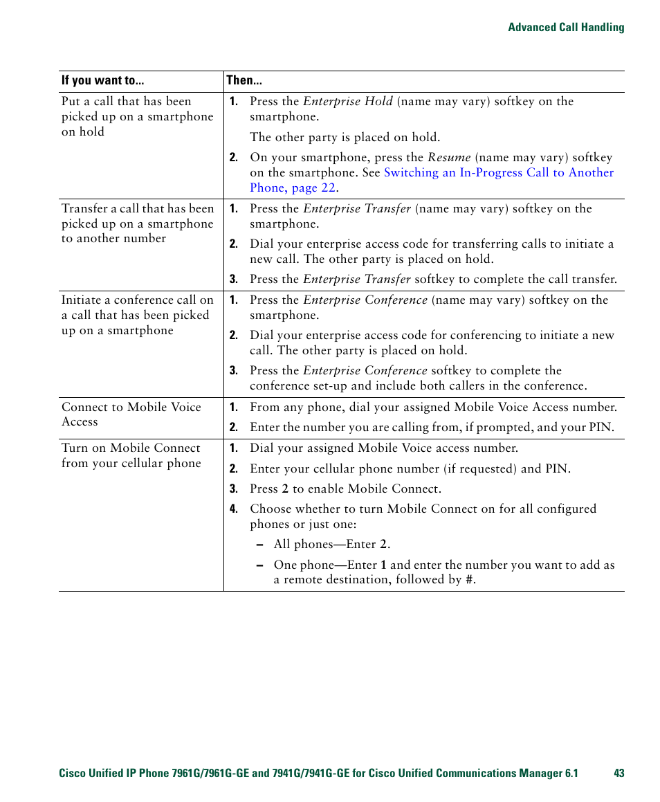 Cisco IP Phone 7961G User Manual | Page 51 / 90