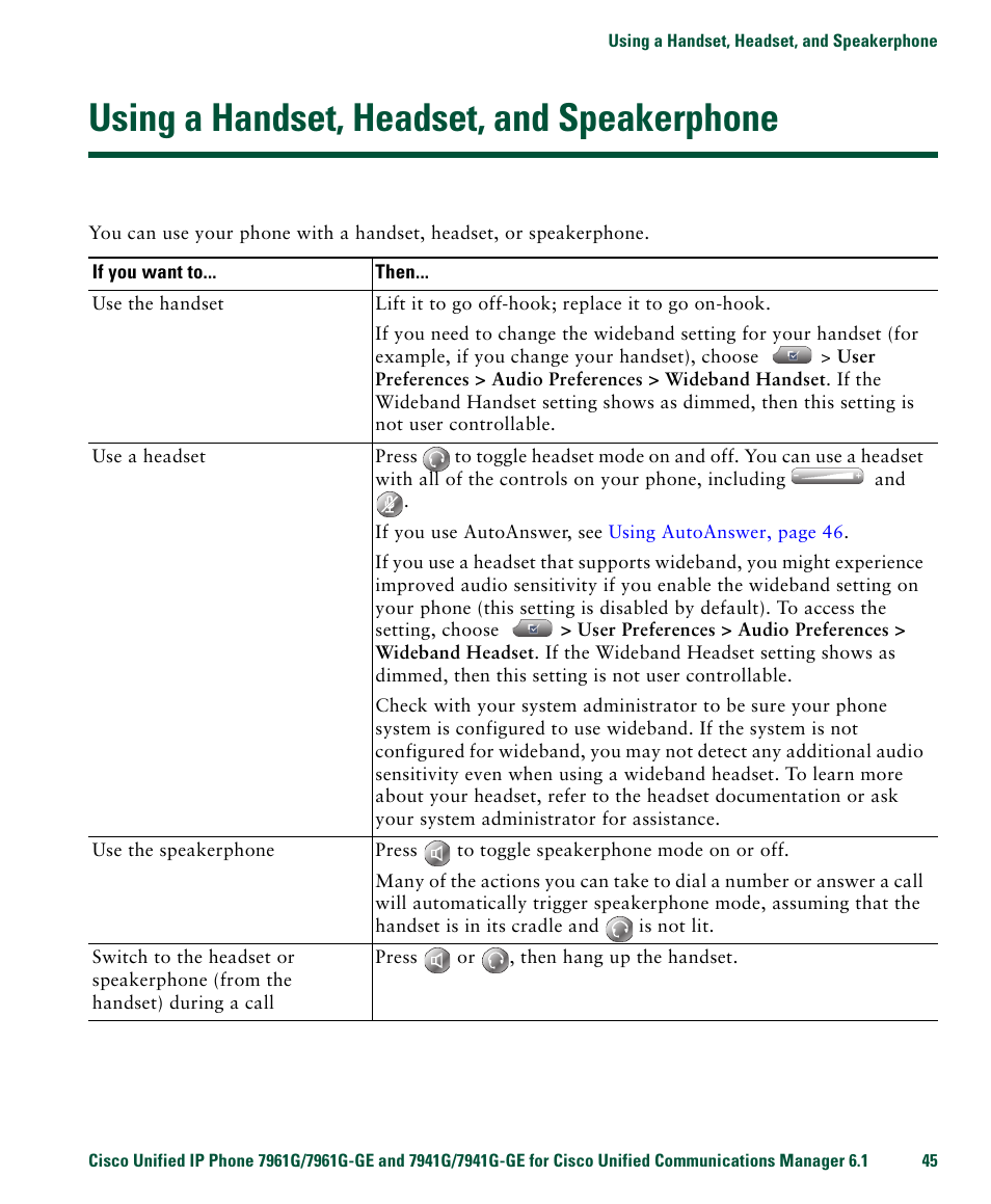 Using a handset, headset, and speakerphone | Cisco IP Phone 7961G User Manual | Page 53 / 90