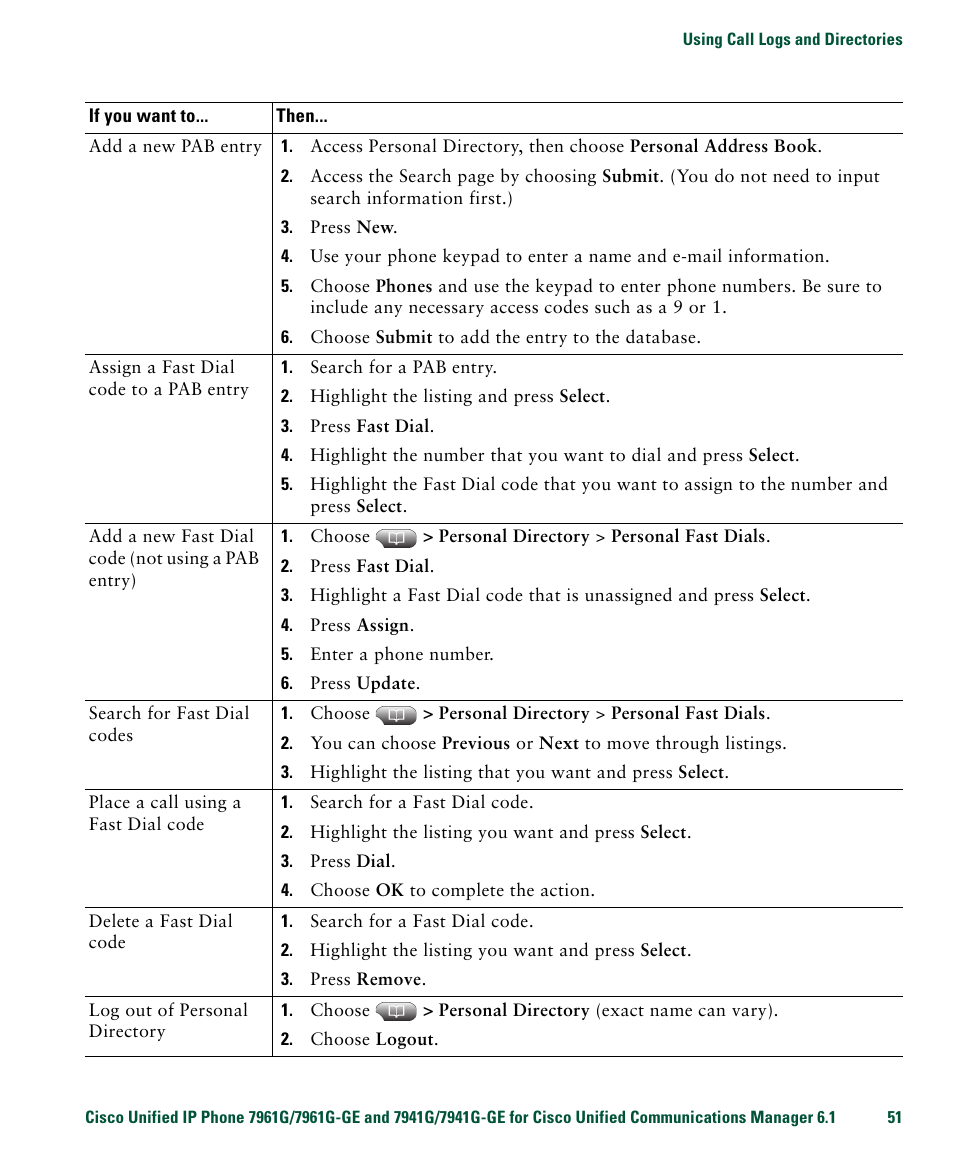 Cisco IP Phone 7961G User Manual | Page 59 / 90