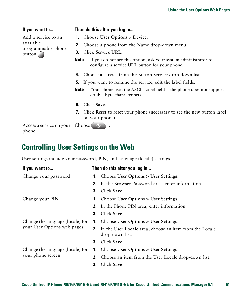 Controlling user settings on the web | Cisco IP Phone 7961G User Manual | Page 69 / 90