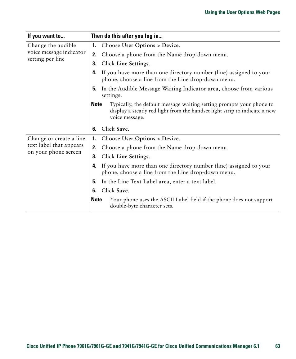 Cisco IP Phone 7961G User Manual | Page 71 / 90