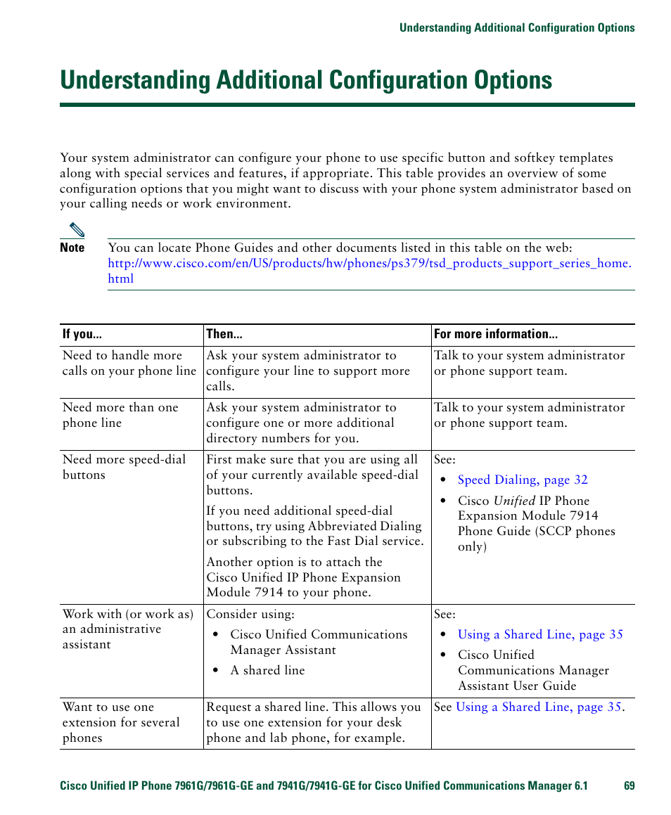 Understanding additional configuration options | Cisco IP Phone 7961G User Manual | Page 77 / 90