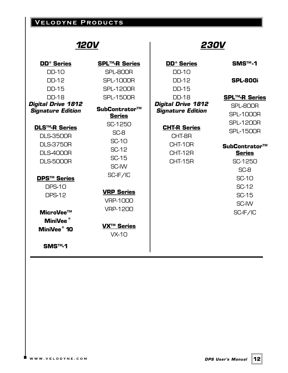 120v, 230v | Velodyne DPS 10-12 Series User Manual | Page 15 / 17