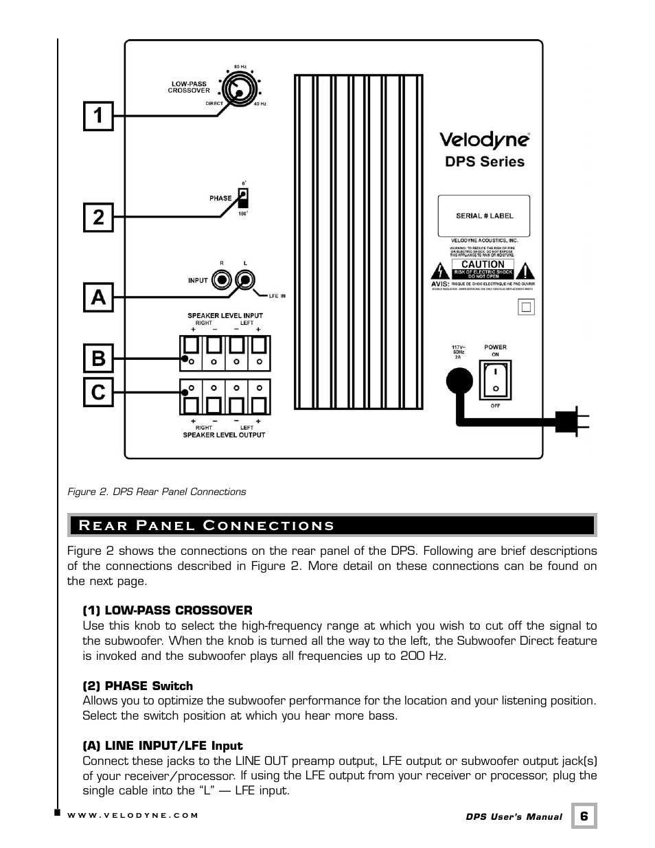 Velodyne DPS 10-12 Series User Manual | Page 9 / 17