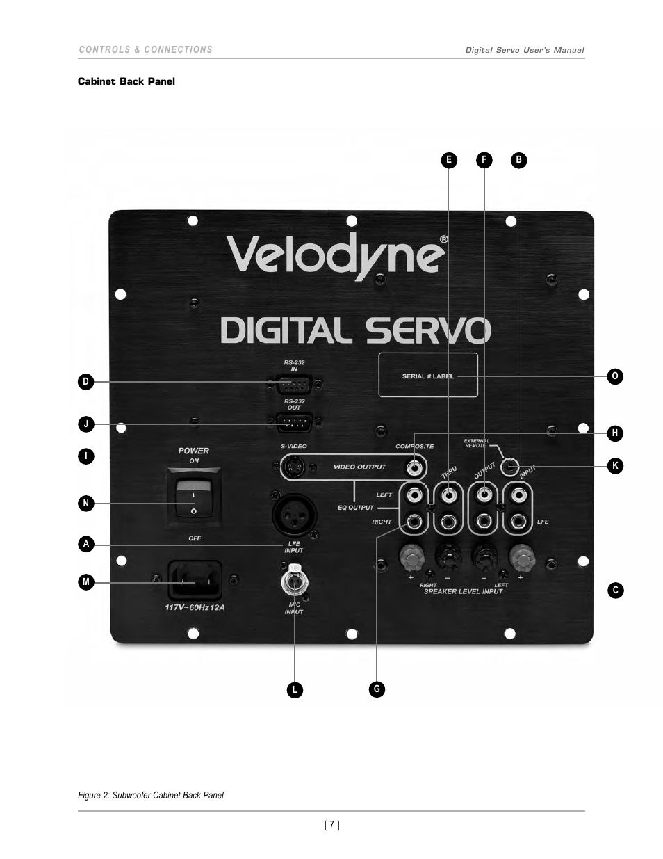 Velodyne DS-10 User Manual | Page 10 / 49