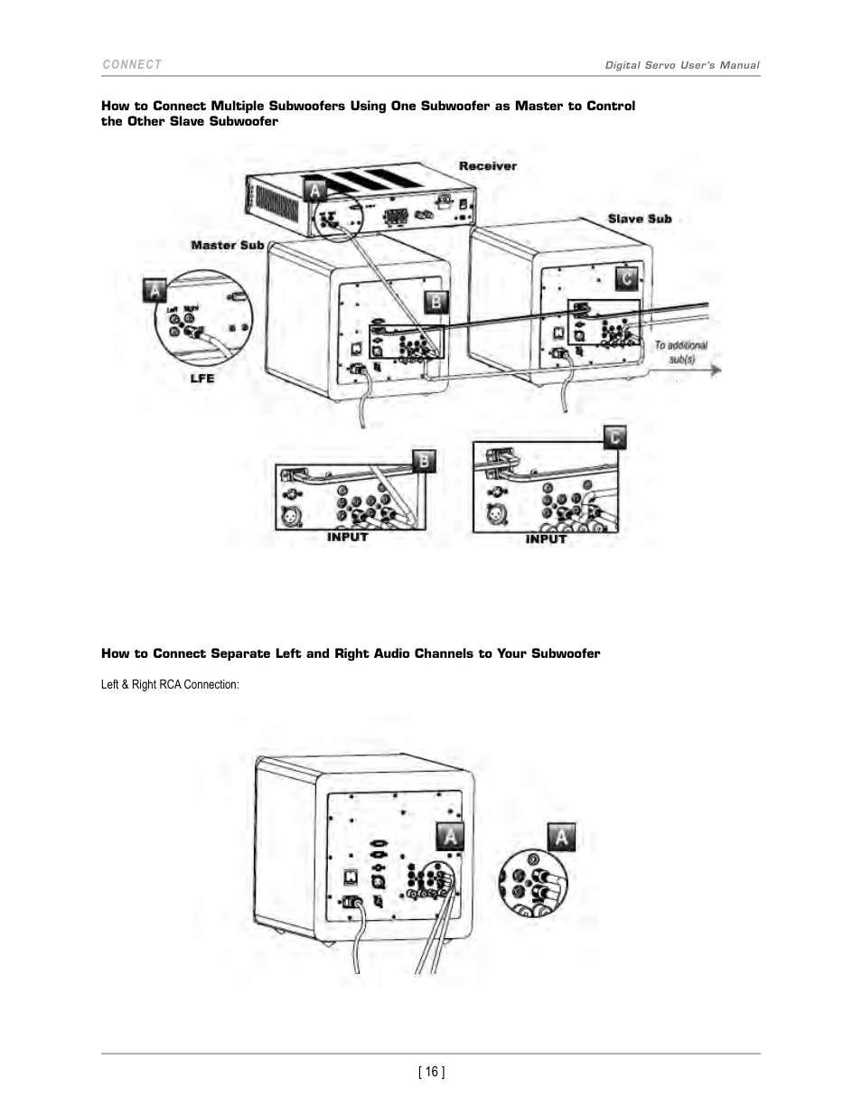 Velodyne DS-10 User Manual | Page 19 / 49