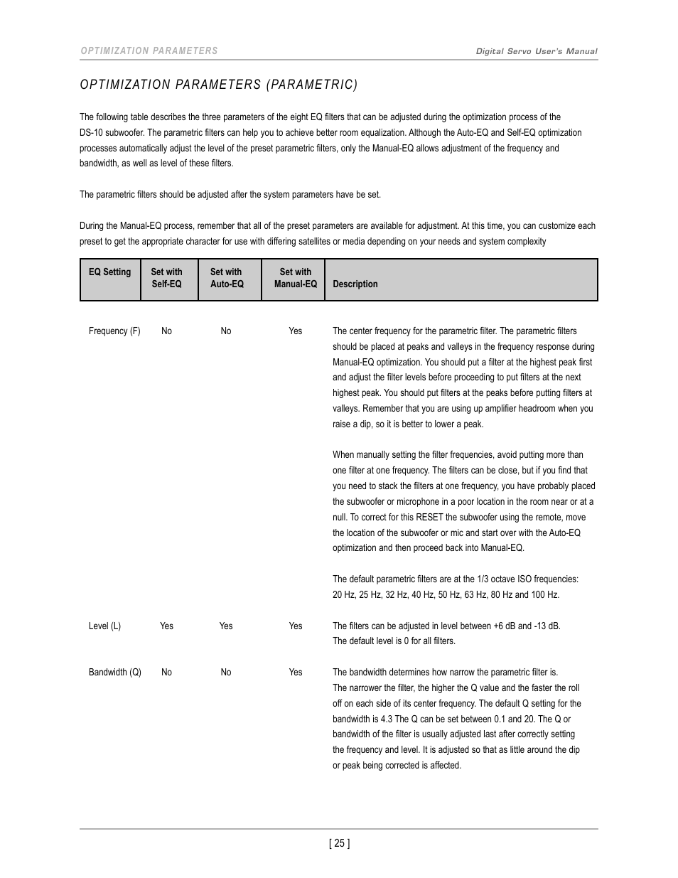 Optimization parameters (parametric) | Velodyne DS-10 User Manual | Page 28 / 49