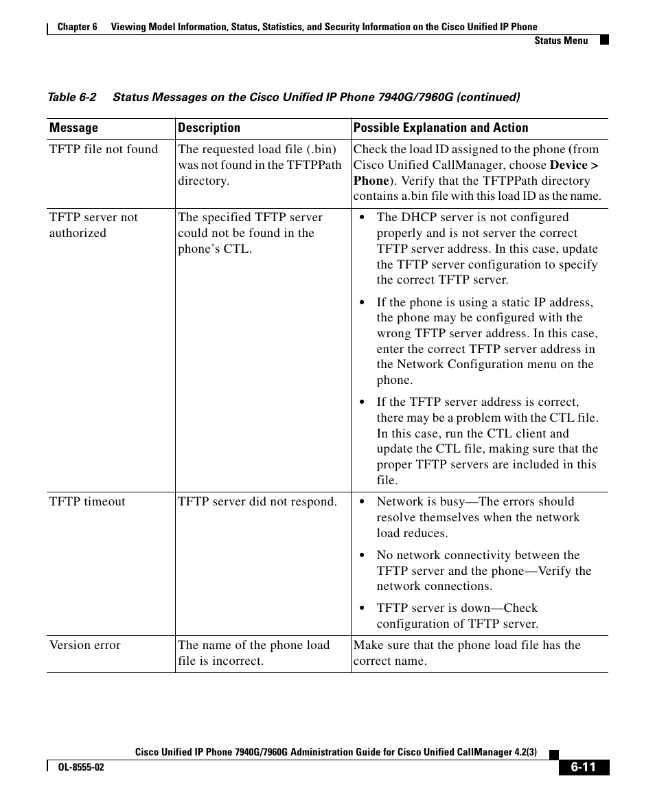 Cisco OL-8555-02 User Manual | Page 11 / 24