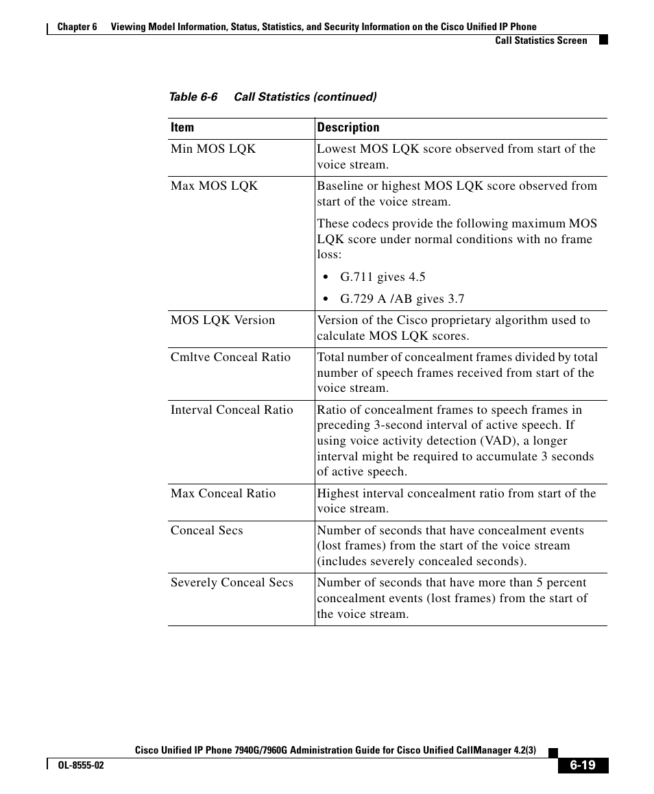 Cisco OL-8555-02 User Manual | Page 19 / 24