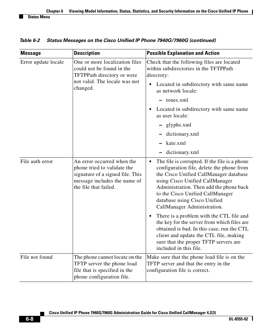 Cisco OL-8555-02 User Manual | Page 8 / 24