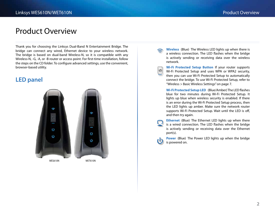 Product overview, Led panel, Led panel 2 | Cisco WET610N User Manual | Page 3 / 21