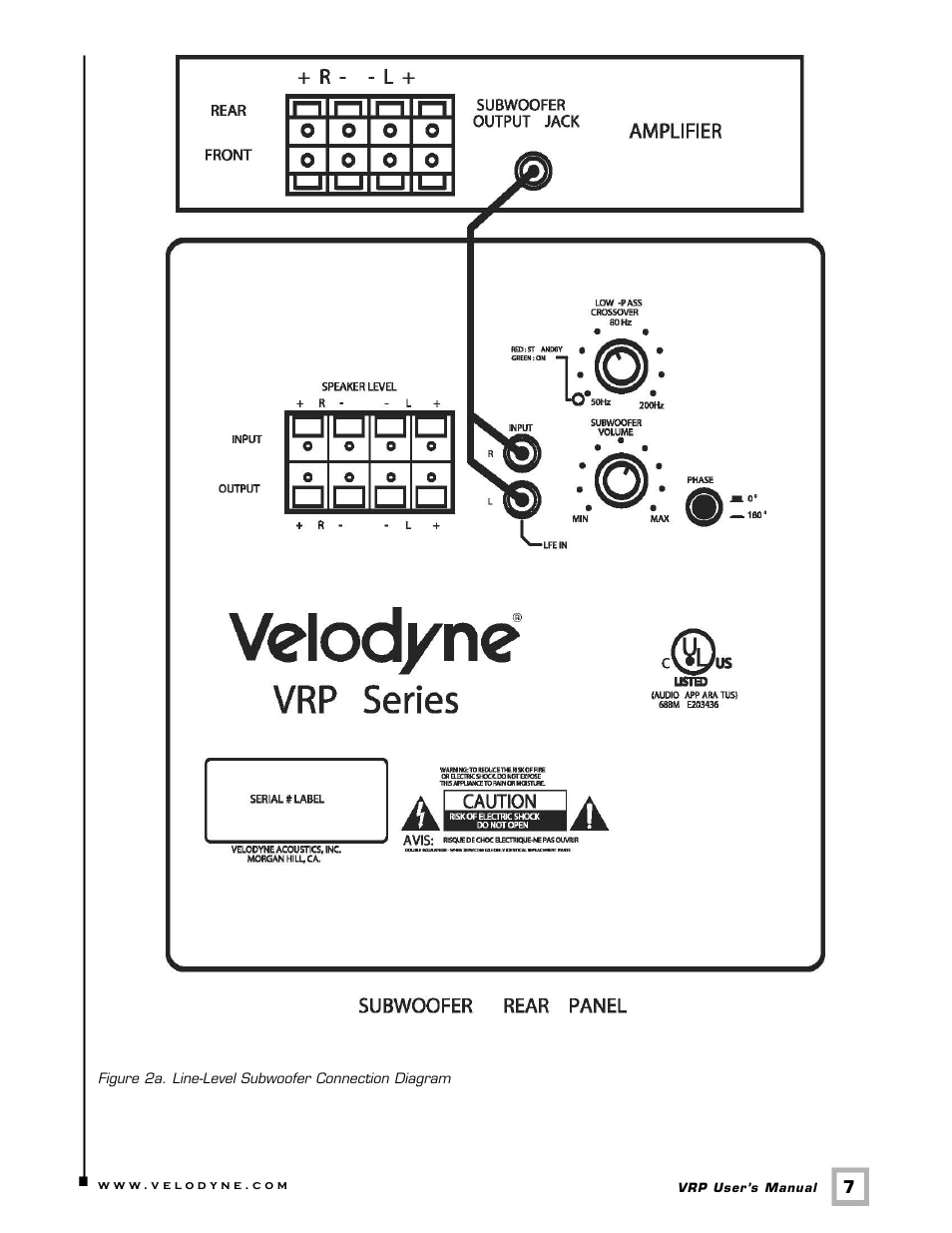 Velodyne VRP Series User Manual | Page 10 / 17
