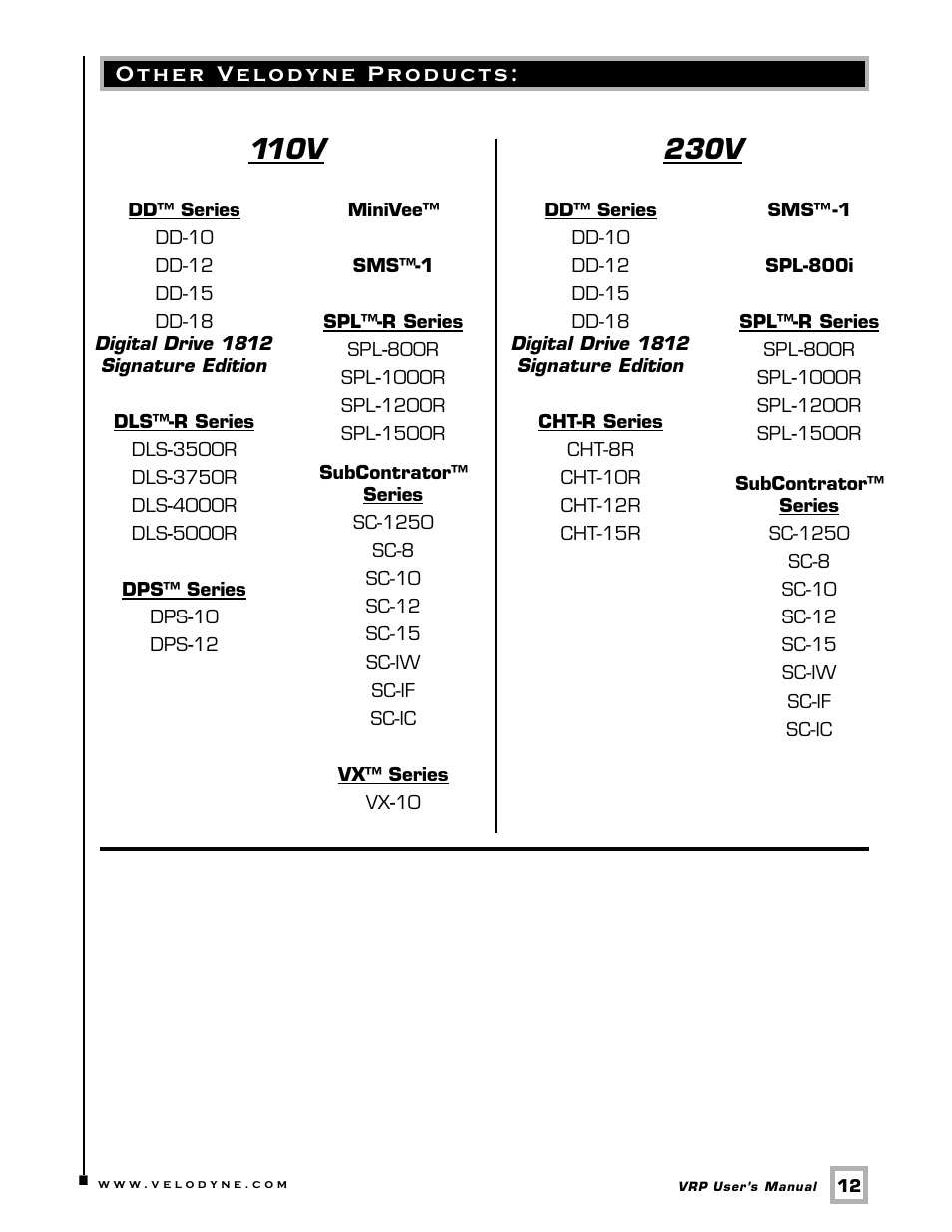 110v, 230v | Velodyne VRP Series User Manual | Page 15 / 17