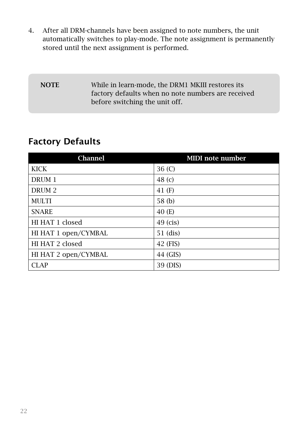Factory defaults | Vermona DRM1 MKIII - analog drum synthesizer User Manual | Page 23 / 31