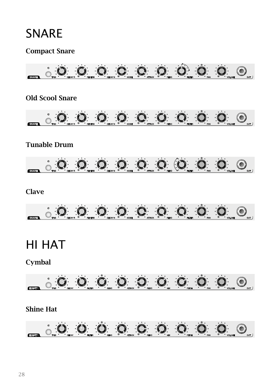Snare, Hi hat, Snare hi hat | Compact snare, Old scool snare, Tunable drum, Clave, Cymbal, Shine hat | Vermona DRM1 MKIII - analog drum synthesizer User Manual | Page 29 / 31
