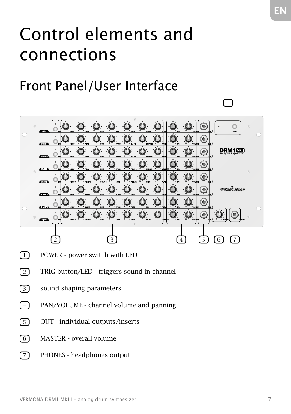Control elements and connections, Front panel/user interface, Power - power switch with led | Trig button/led - triggers sound in channel, Sound shaping parameters, Pan/volume - channel volume and panning, Out - individual outputs/inserts, Master - overall volume, Phones - headphones output, Vermona drm1 mkiii - analog drum synthesizer | Vermona DRM1 MKIII - analog drum synthesizer User Manual | Page 8 / 31