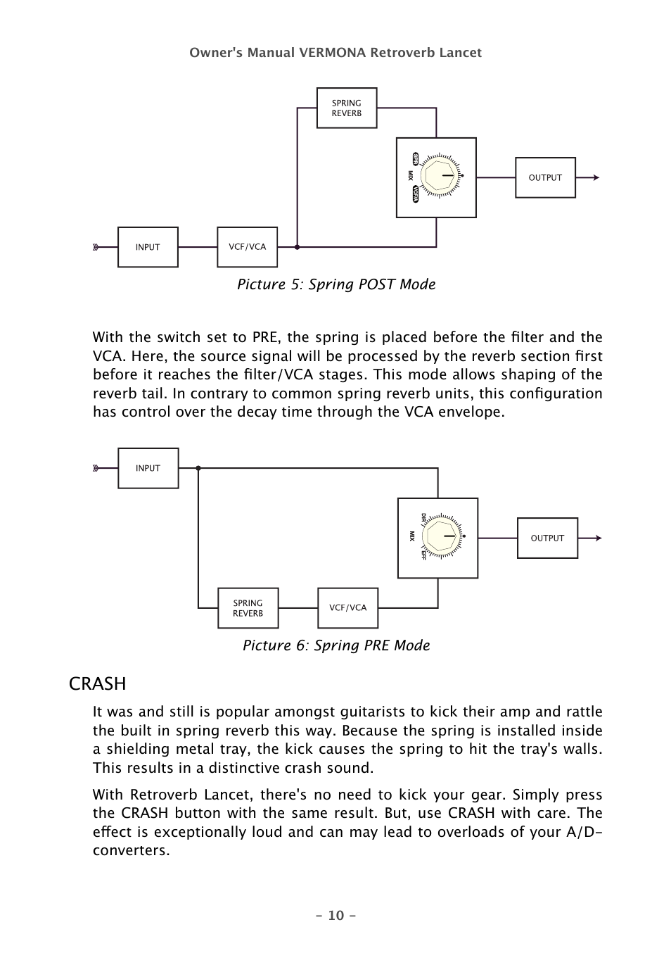 Crash | Vermona Retroverb Lancet - spring reverb User Manual | Page 10 / 23