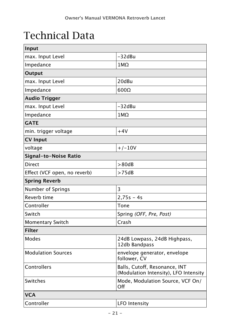 Technical data | Vermona Retroverb Lancet - spring reverb User Manual | Page 21 / 23