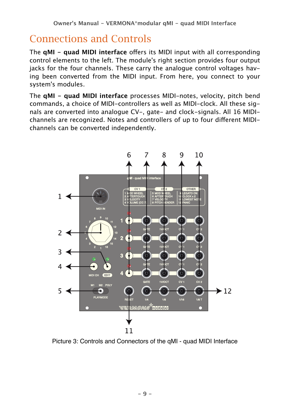Connections and controls | Vermona qMI - quad MIDI Interface User Manual | Page 9 / 22