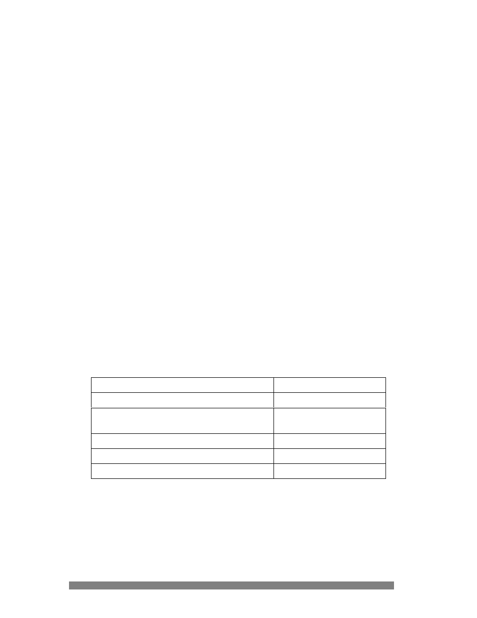 Additional voicemail information, Voice mail indicator, Checking voice mail from the outside | Sending a call directly to voice mail, Transferring a call to voice mail, Voice mail specifics | Cisco VWCC User Manual | Page 4 / 23