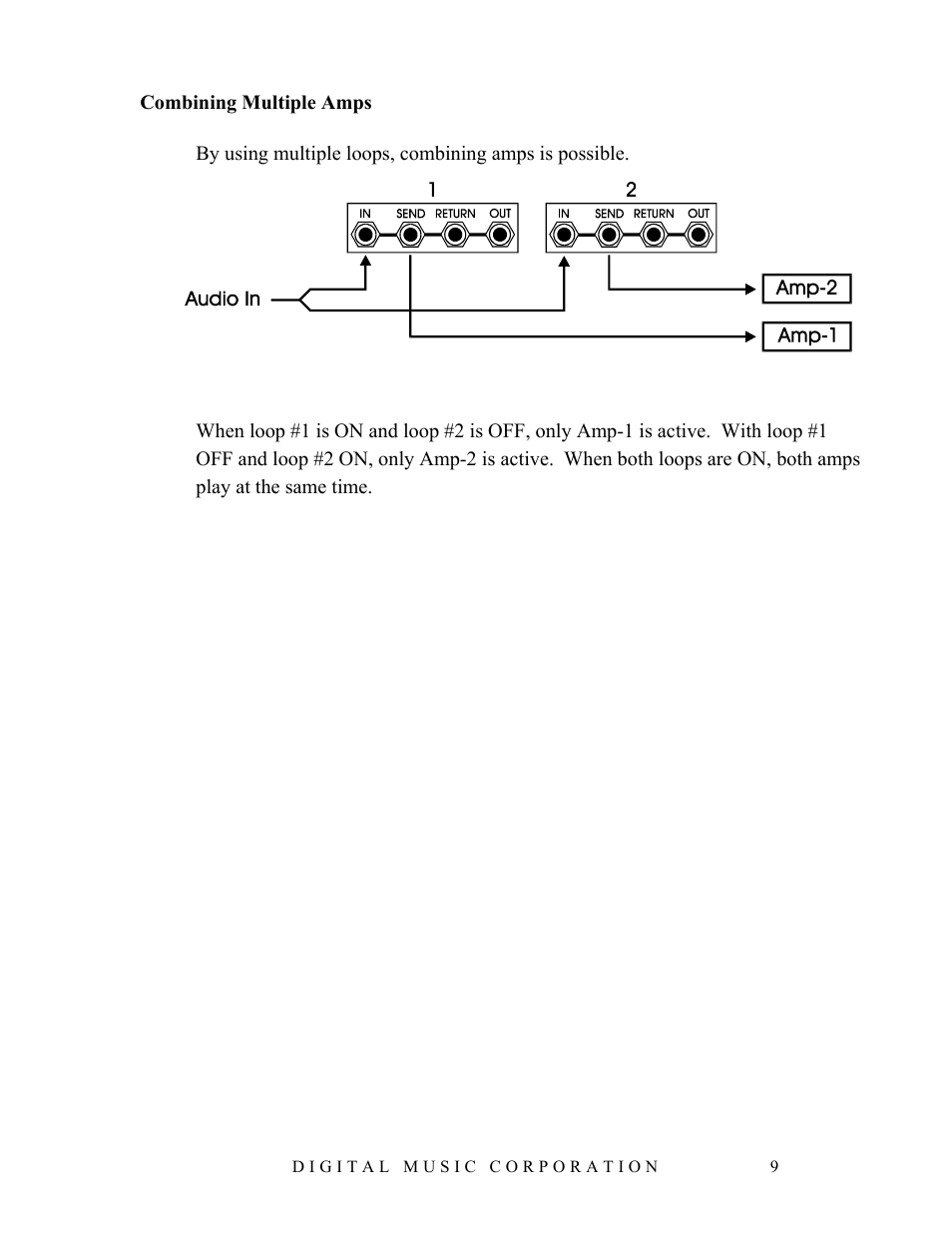 Voodoo Lab GCX Guitar Switcher User Manual | Page 10 / 16