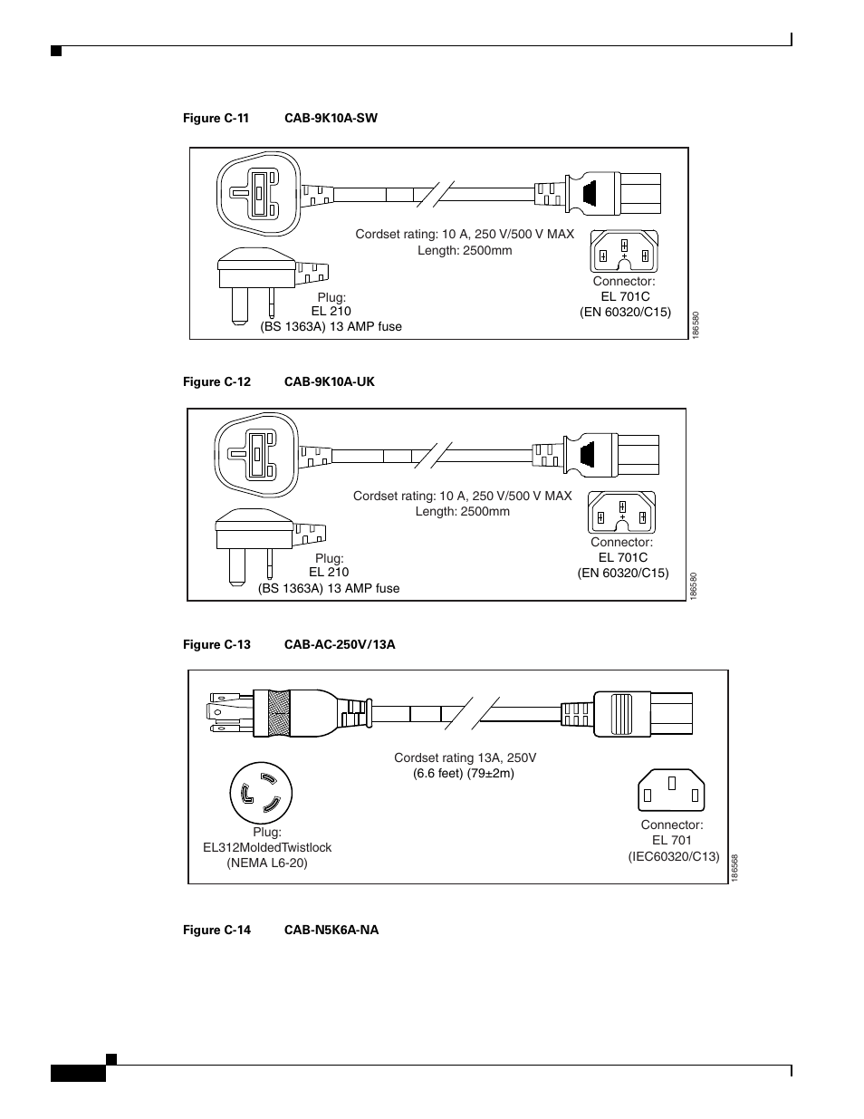 Figure c-11, Figure c-12, Figure c-13 | Figure c-14 | Cisco 5000 Series User Manual | Page 130 / 142