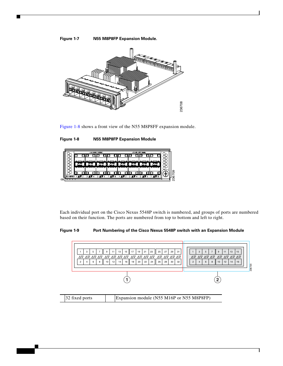 Ports, Figure 1-7 | Cisco 5000 Series User Manual | Page 24 / 142