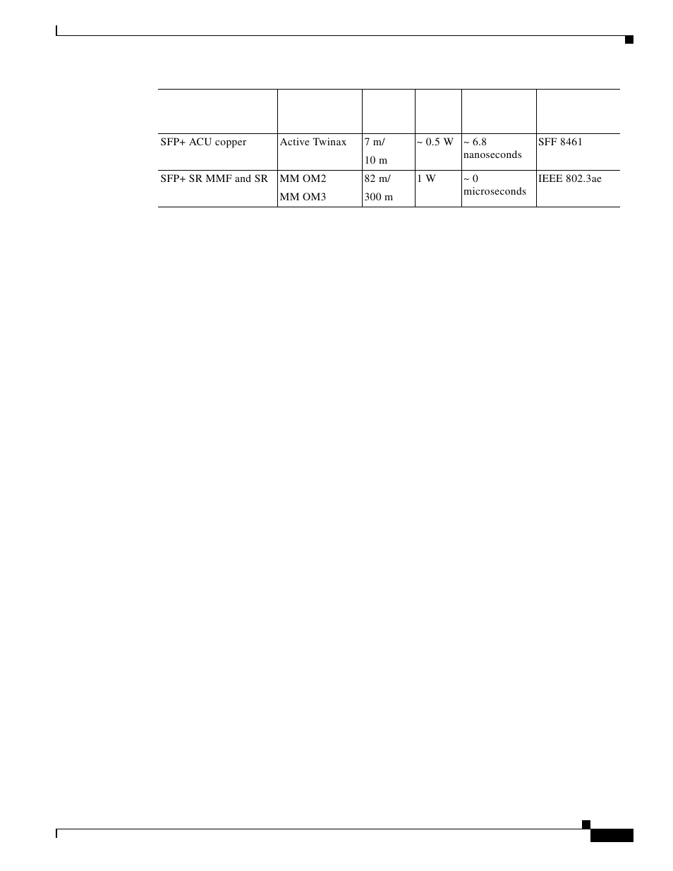 Cisco 5000 Series User Manual | Page 31 / 142
