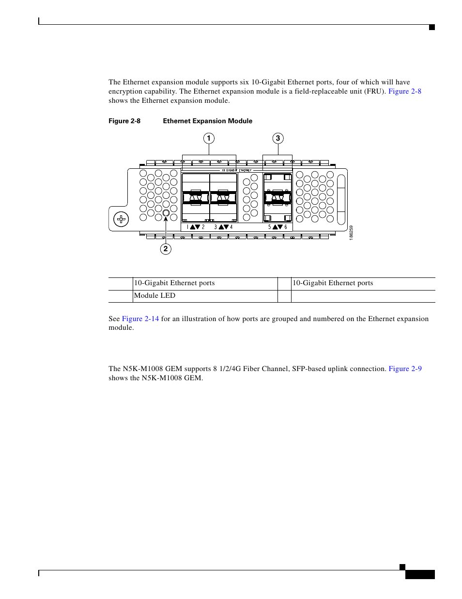 Ethernet expansion module, N5k-m1008 gatos expansion module | Cisco 5000 Series User Manual | Page 39 / 142