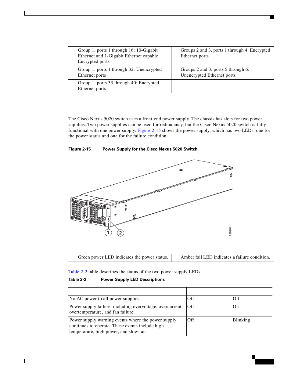 Power supply | Cisco 5000 Series User Manual | Page 43 / 142
