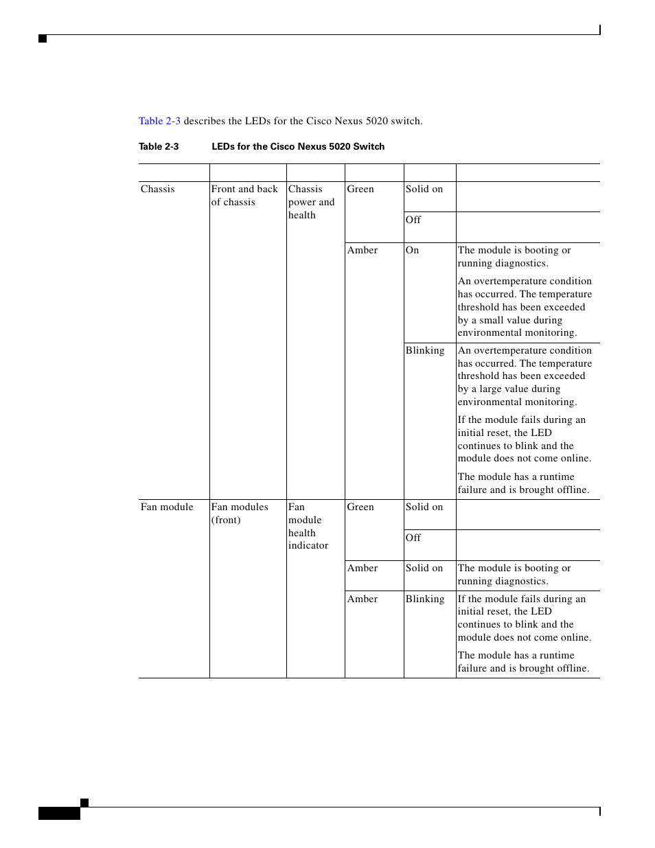 Led descriptions | Cisco 5000 Series User Manual | Page 46 / 142
