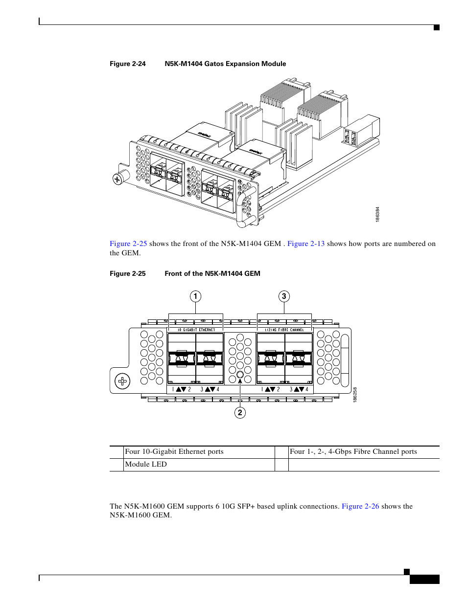 N5k-m1600 gatos expansion module, Figure 2-24 | Cisco 5000 Series User Manual | Page 55 / 142