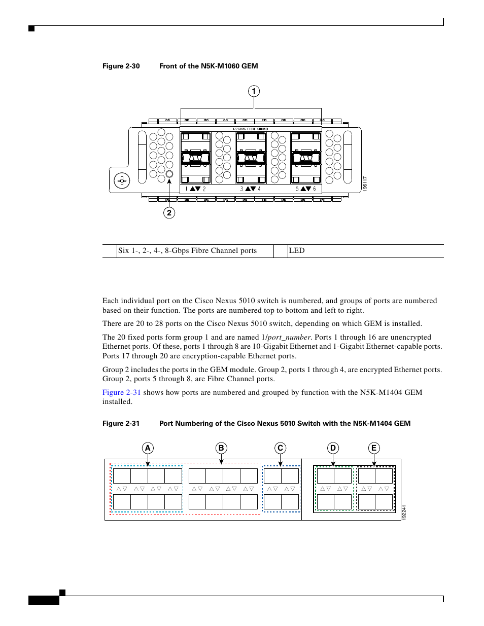 Ports | Cisco 5000 Series User Manual | Page 58 / 142
