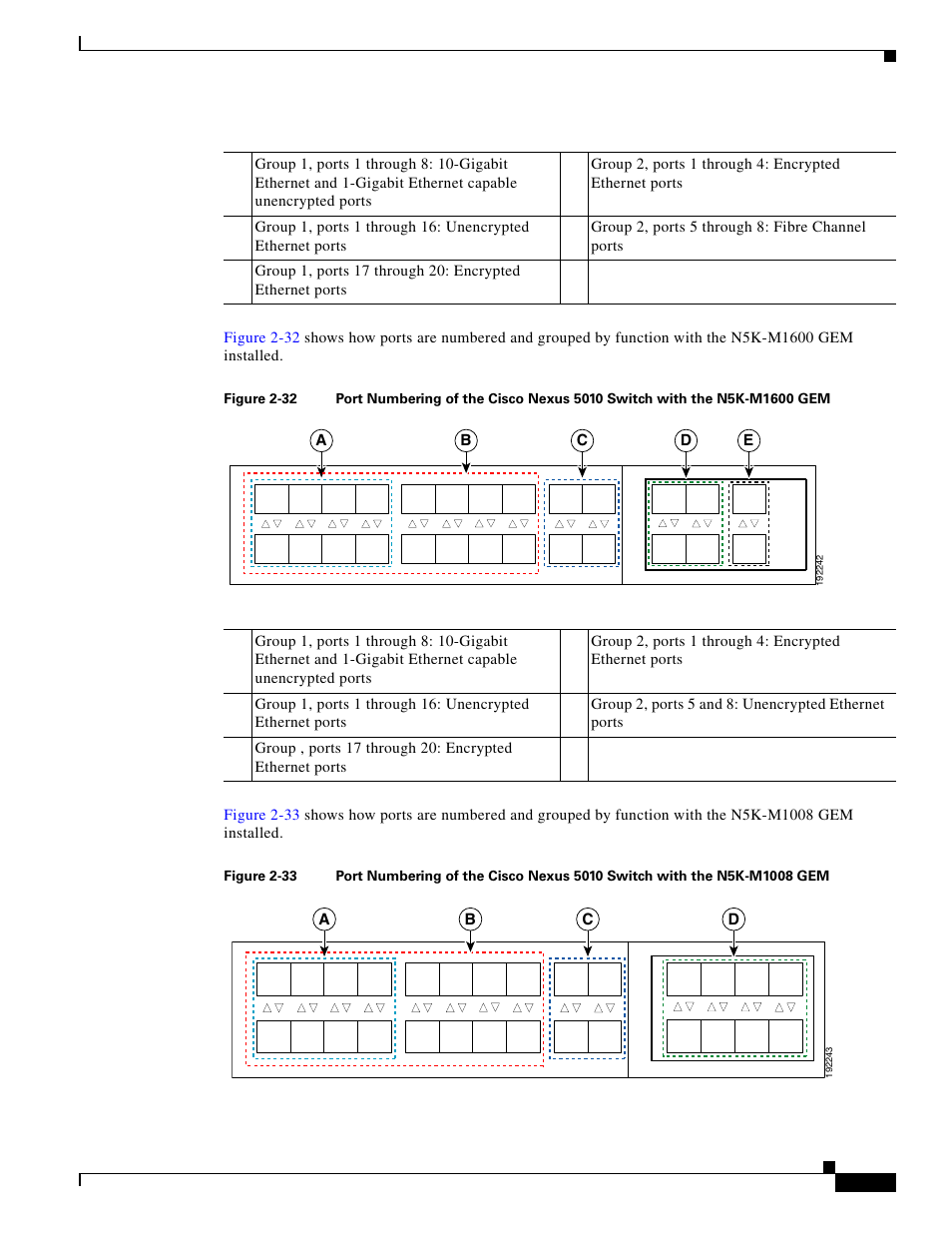 Ab c d | Cisco 5000 Series User Manual | Page 59 / 142