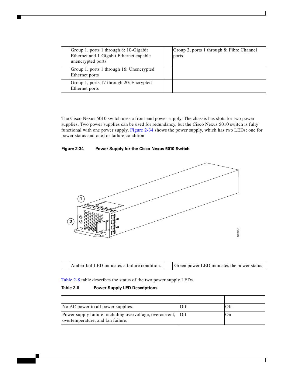 Power supplies | Cisco 5000 Series User Manual | Page 60 / 142