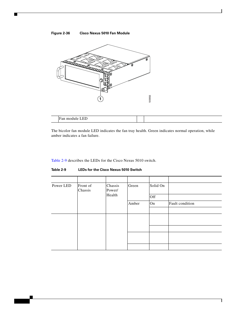 Led descriptions, Figure 2-36 | Cisco 5000 Series User Manual | Page 62 / 142