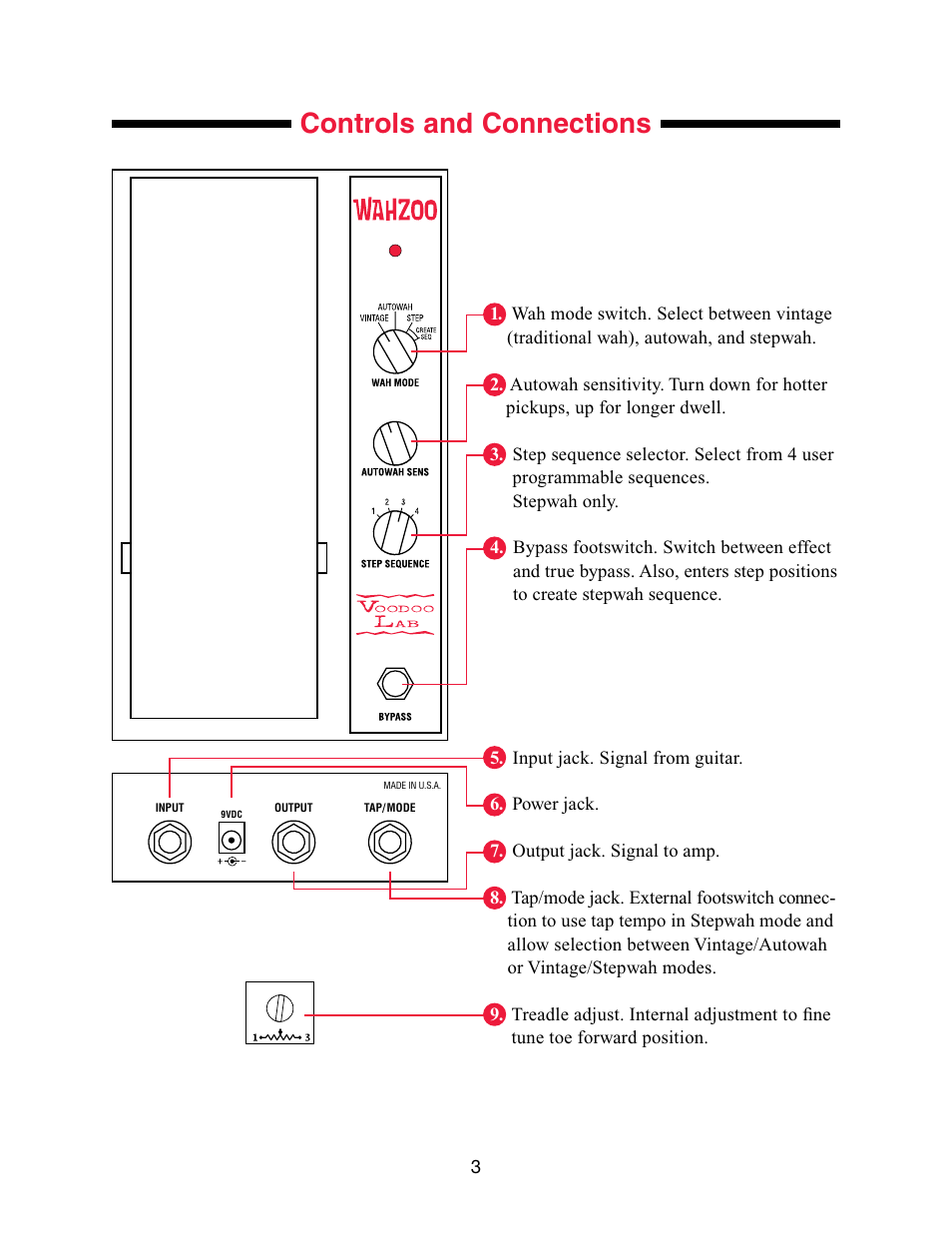 Controls and connections | Voodoo Lab Wahzoo User Manual | Page 5 / 11