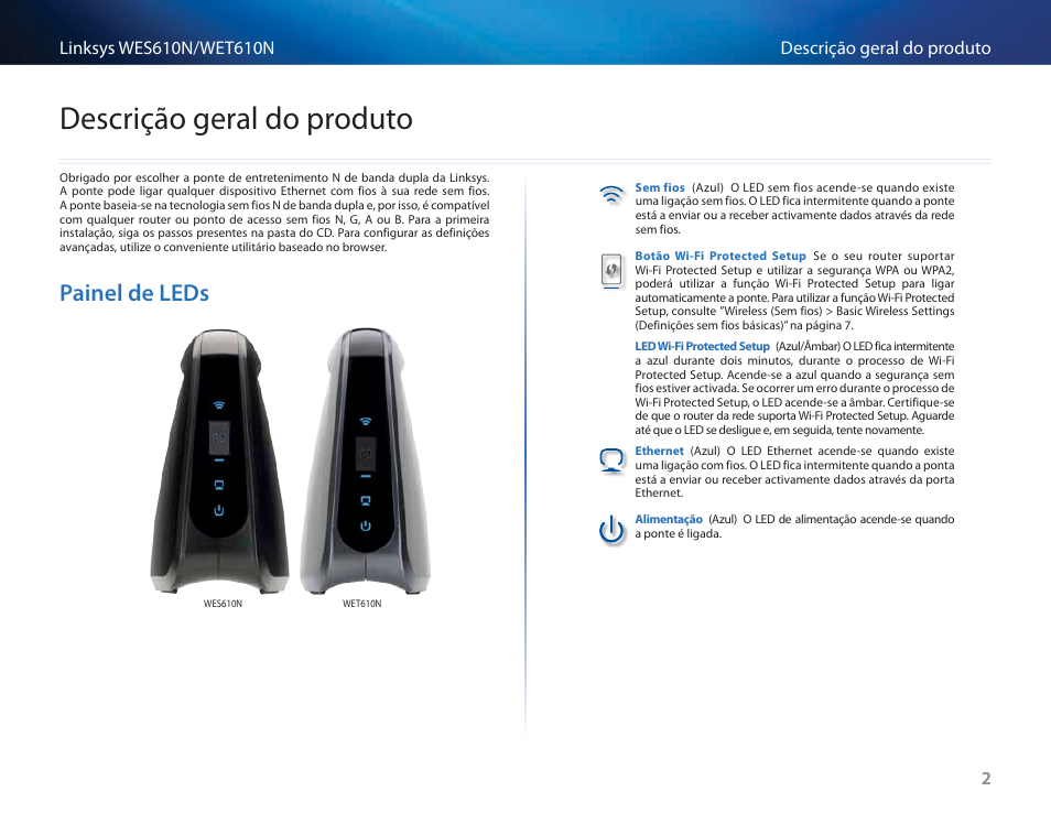 Descrição geral do produto, Painel de leds, Painel de leds 2 | Cisco WES610N User Manual | Page 360 / 546