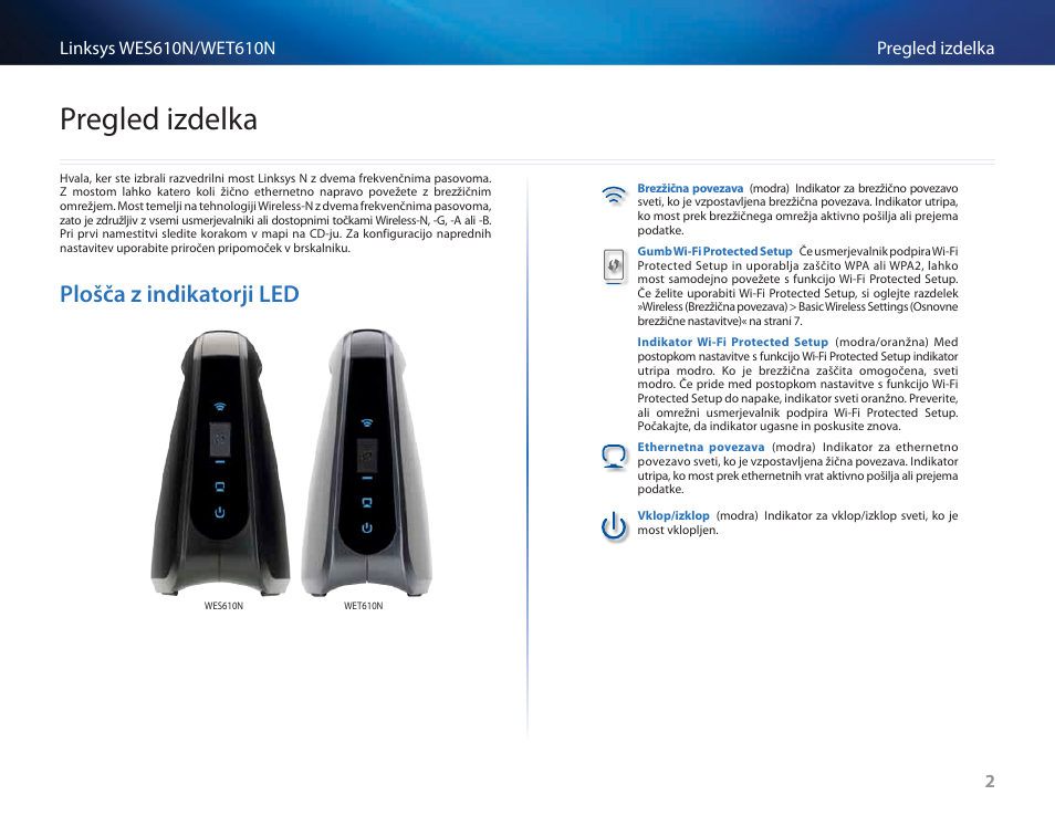 Pregled izdelka, Plošča z indikatorji led | Cisco WES610N User Manual | Page 444 / 546