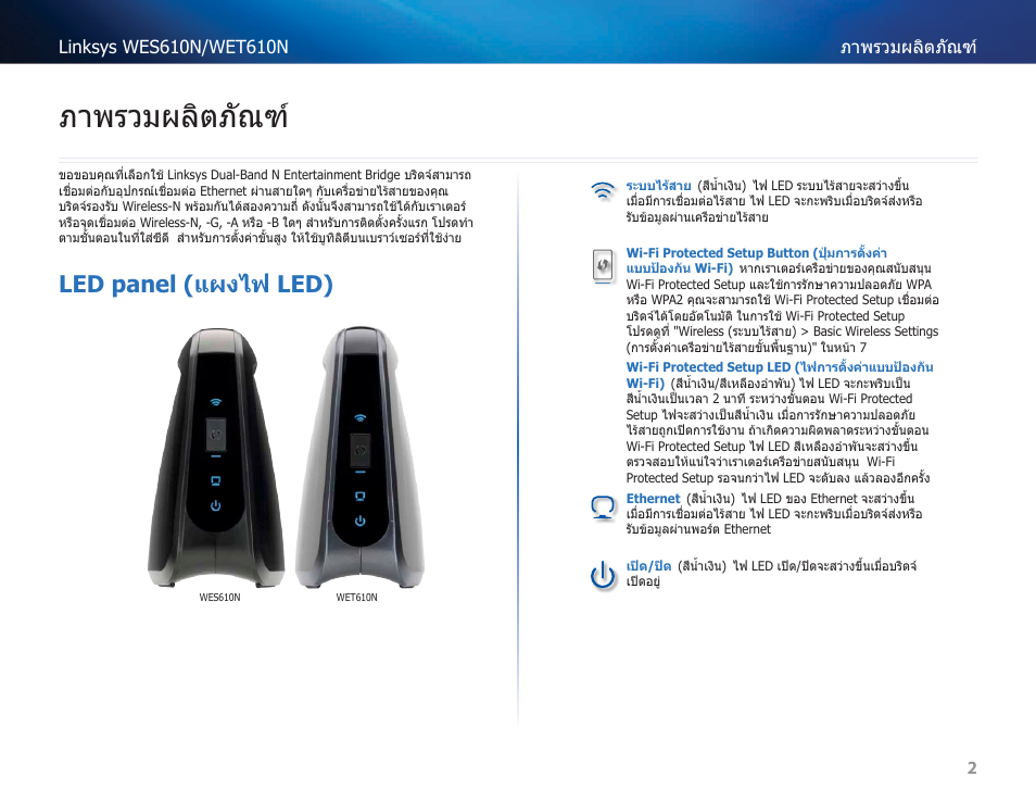 ภาพรวมผลิตภัณฑ, Led panel (แผงไฟ led) | Cisco WES610N User Manual | Page 465 / 546
