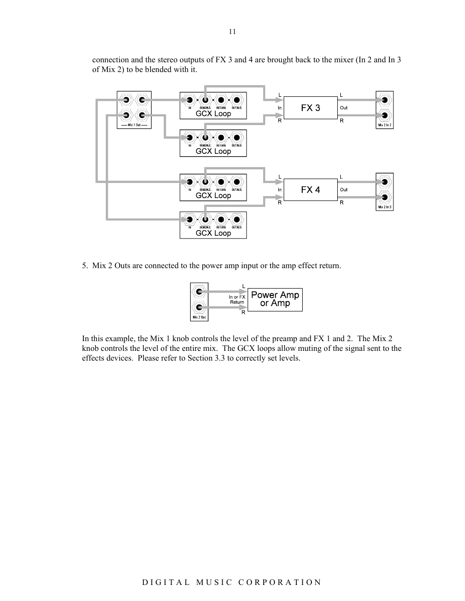 Voodoo Lab System Mix User Manual | Page 13 / 15