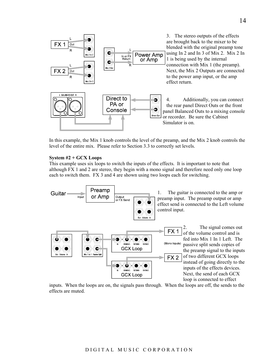 Voodoo Lab System Mix Plus User Manual | Page 15 / 19