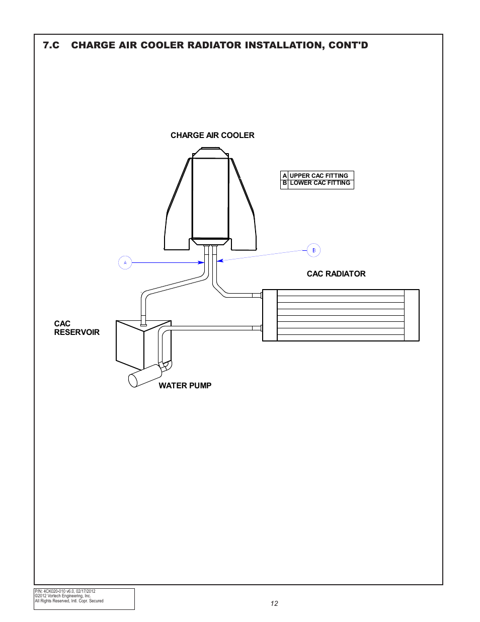 C charge air cooler radiator installation, cont'd | Vortech 2006-2010 6.1L Jeep SRT8 User Manual | Page 22 / 53