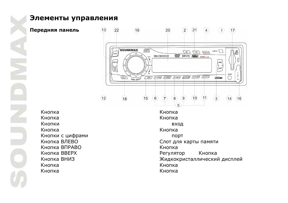 SoundMax SM-CMD2022 User Manual | Page 51 / 81